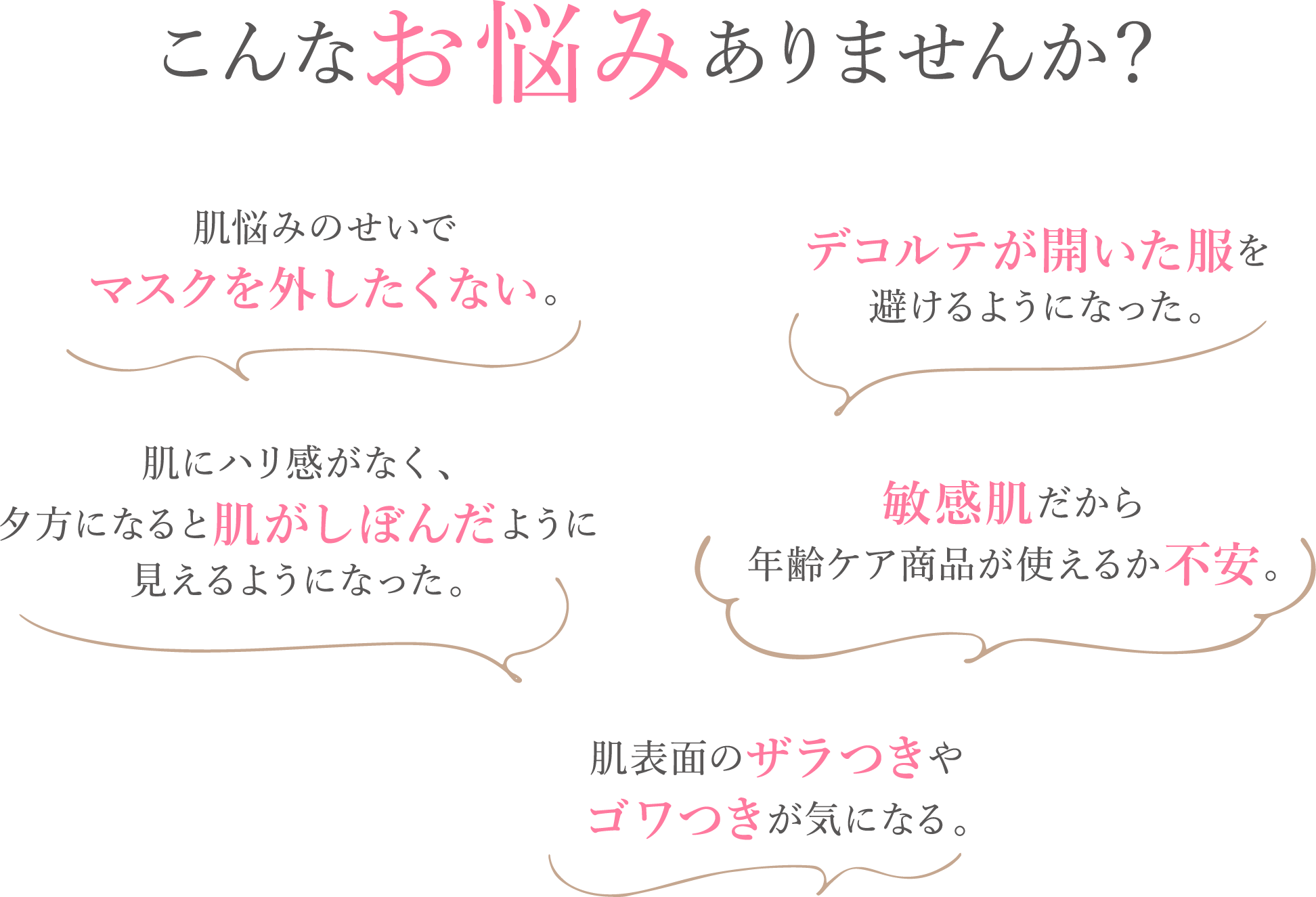 こんなお悩みありませんか？肌悩みのせいでマスクを外したくない。デコルテが開いた服を避けるようになった。肌にハリ感がなく、夕方になると肌がしぼんだように見えるようになった。敏感肌だから年齢ケア商品が使えるか不安。肌表面のザラつきやゴワつきが気になる。