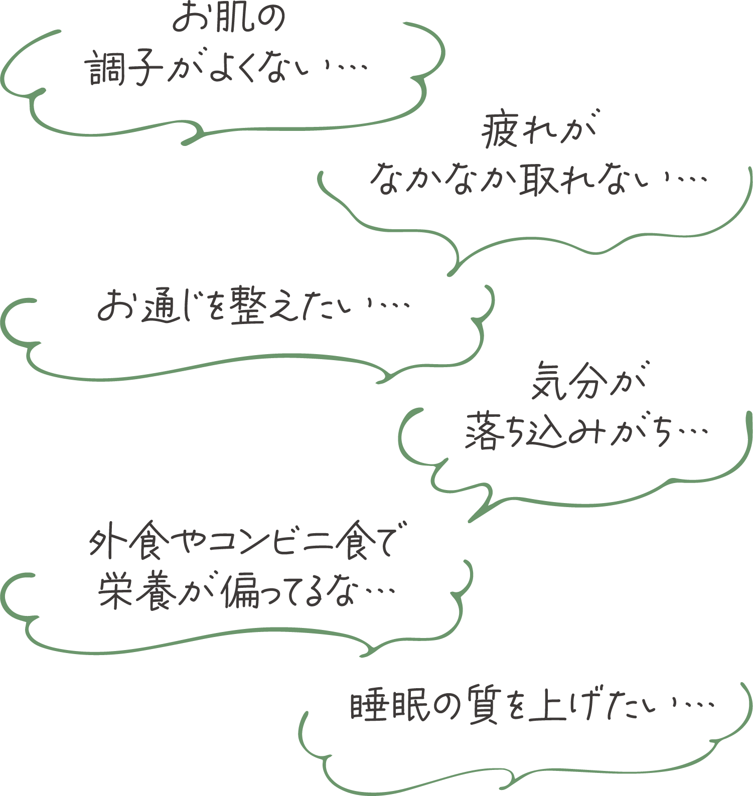 お肌の調子がよくない。疲れがなかなか取れない。気分が落ちこみがち。お通じを整えたい。睡眠の質を上げたい。外食やコンビニ食で栄養が偏ってるな。便秘解消。快便。
